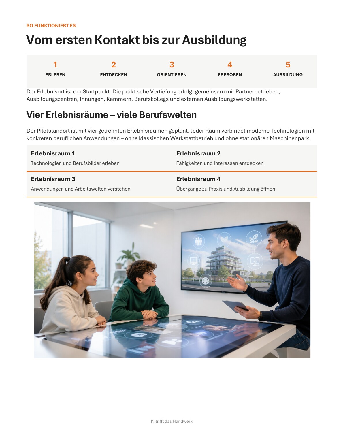 KTDH Imagebroschüre Seite 3